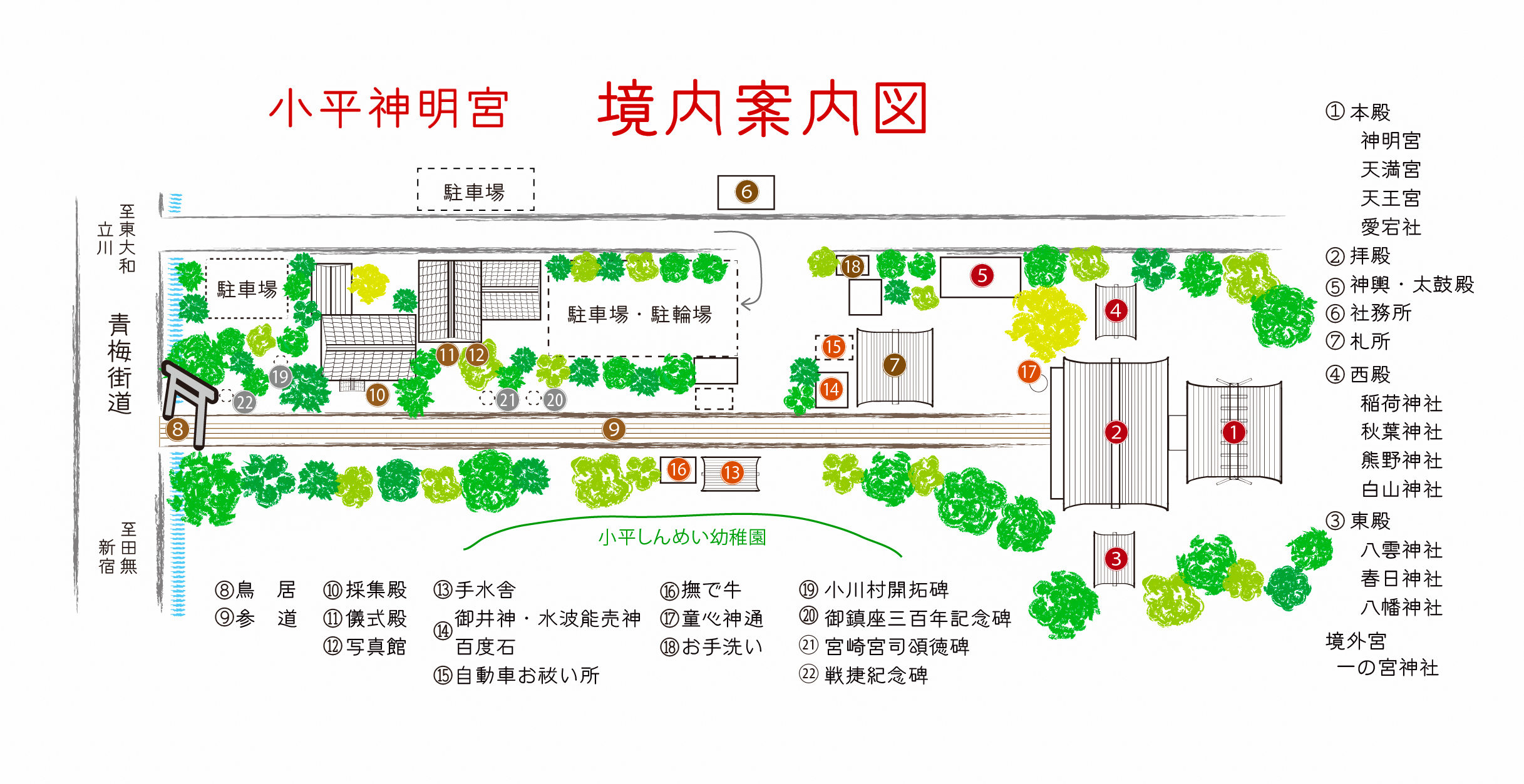 案内図